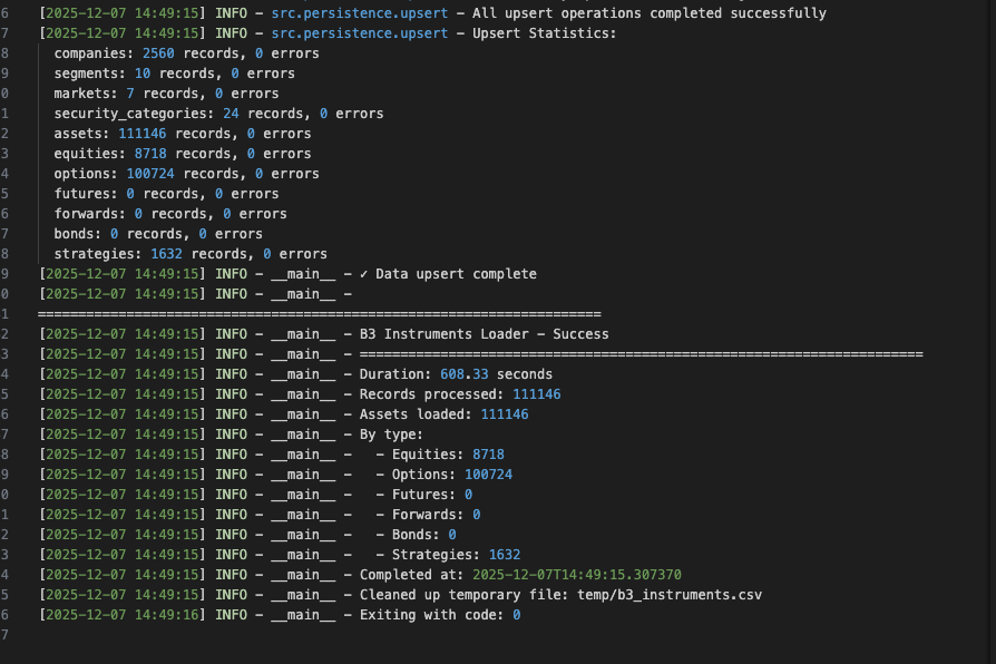 Processamento Completo