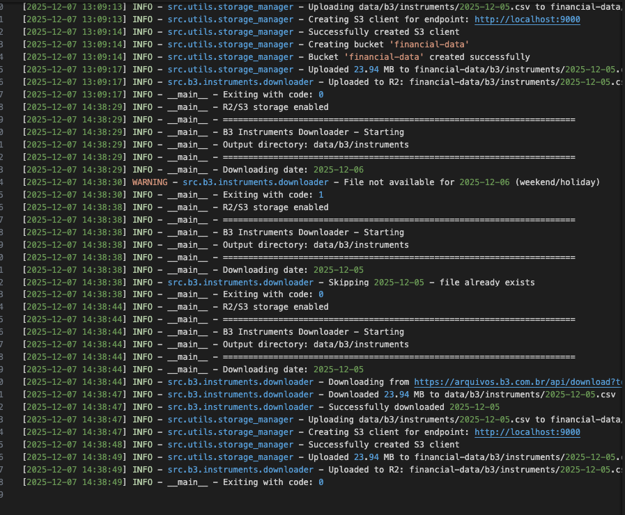 Logs de Download e Upload